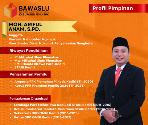 Moh Ariful Anam Bawaslu Nganjuk