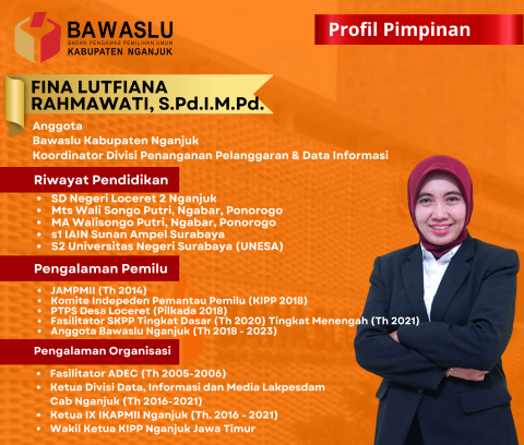 Fina Lutfiana Rahmawati Anggota Bawaslu