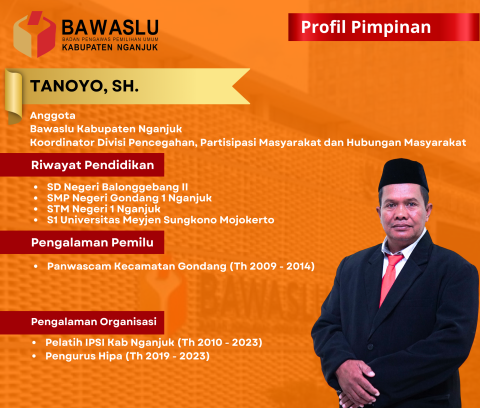 Tanoyo Bawaslu Nganjuk