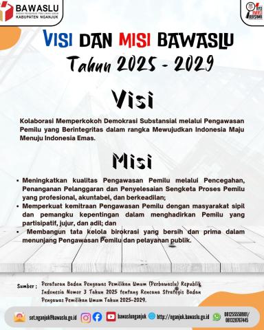 Visi Misi Bawaslu Tahun 2025 - 2029