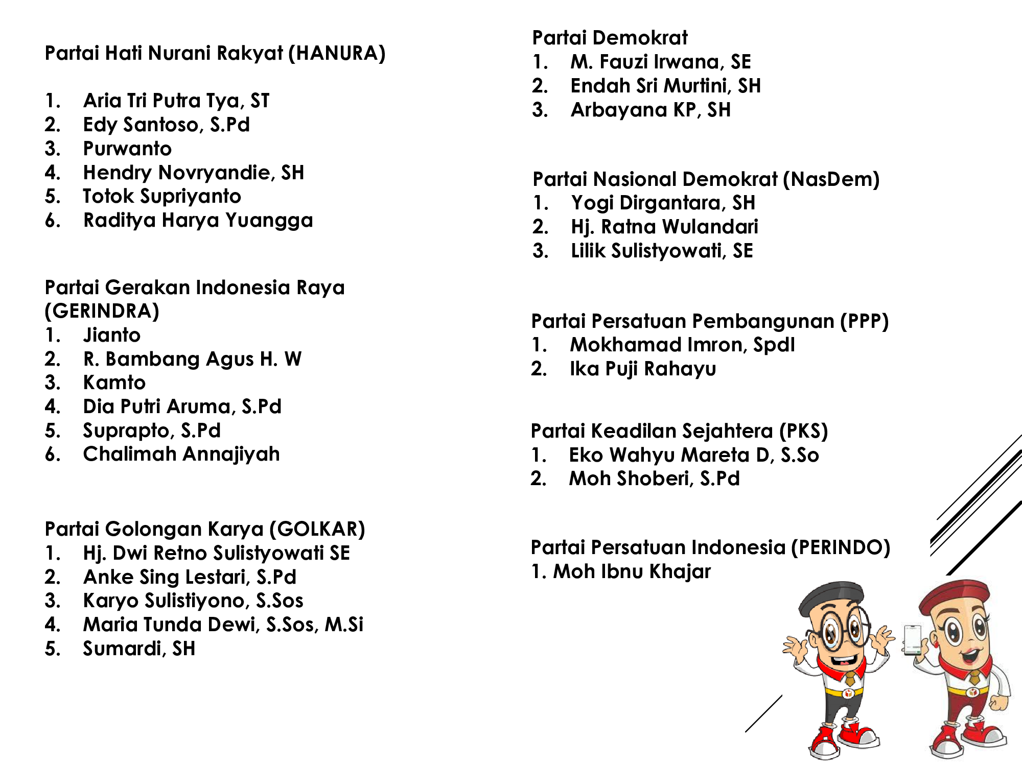 DAFTAR DPRD NGANJUK 2019-2024